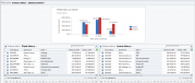 Addon řešení k Microsoft Dynamics CRM - kliknutím zvětšit Addon řešení k Microsoft Dynamics CRM - kliknutím zvětšit